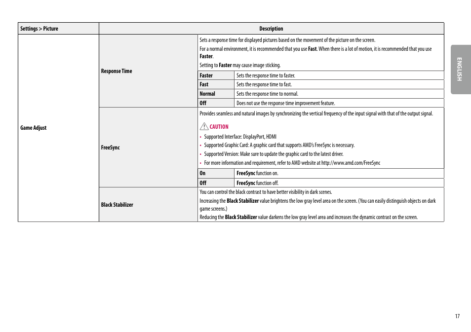 LG 27QN600-B 27" 16:9 FreeSync QHD IPS Monitor User Manual | Page 17 / 29