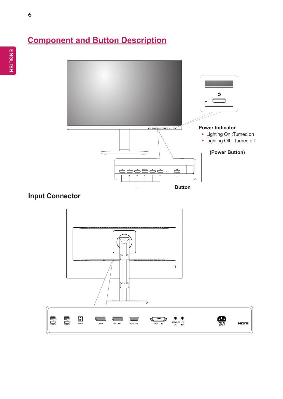 Parts and buttons, Component and button description, Input connector | LG 24BK750Y-B 24" 16:9 IPS Monitor User Manual | Page 7 / 29