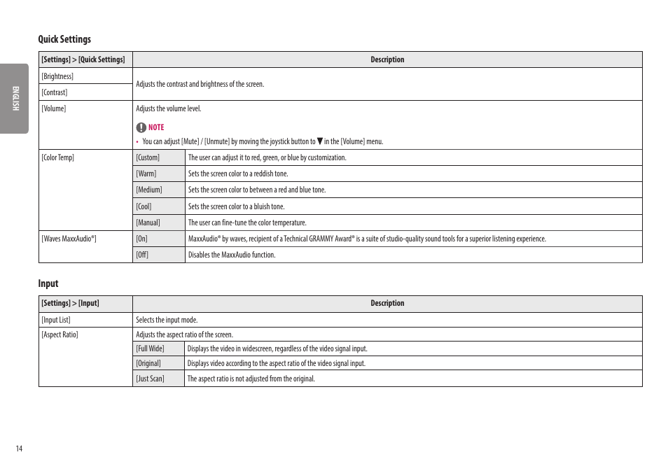 Quick settings, Input | LG 32UQ750-W 31.5" 4K HDR 144 Hz Gaming Monitor User Manual | Page 14 / 32