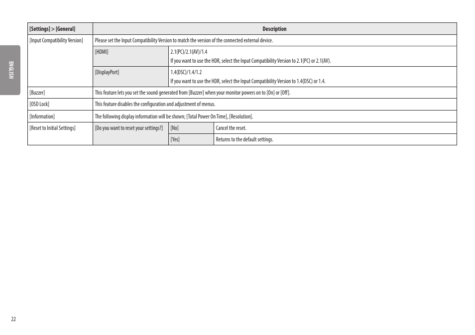 LG 32UQ750-W 31.5" 4K HDR 144 Hz Gaming Monitor User Manual | Page 22 / 32