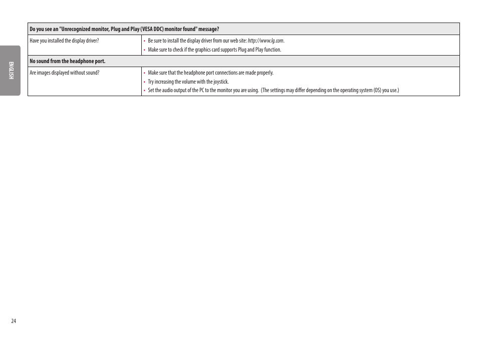 LG 32UQ750-W 31.5" 4K HDR 144 Hz Gaming Monitor User Manual | Page 24 / 32