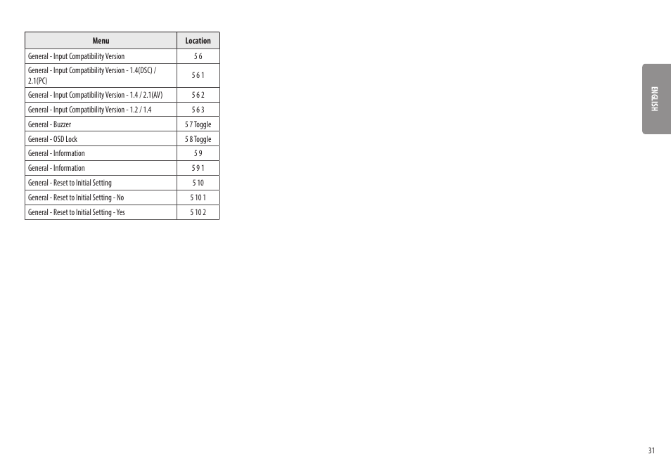 LG 32UQ750-W 31.5" 4K HDR 144 Hz Gaming Monitor User Manual | Page 31 / 32
