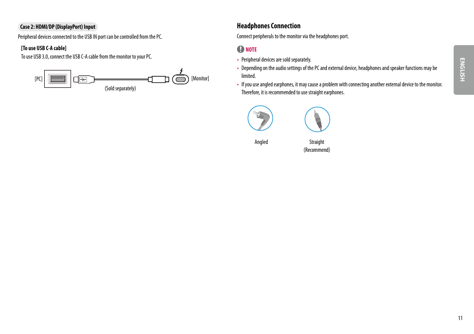 Headphones connection | LG 38WN95C-W 38" 21:9 UltraWide G-Sync/FreeSync QHD+ Curved IPS Monitor User Manual | Page 11 / 31