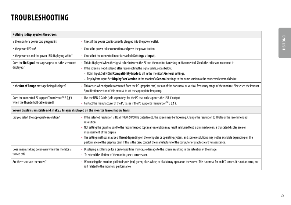 Troubleshooting | LG 38WN95C-W 38" 21:9 UltraWide G-Sync/FreeSync QHD+ Curved IPS Monitor User Manual | Page 25 / 31