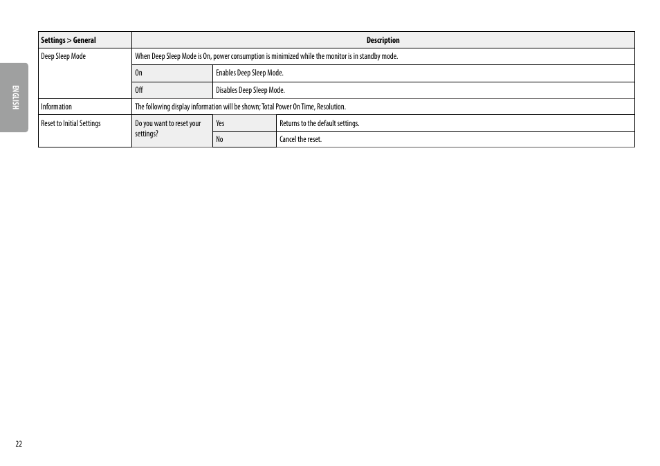 LG UltraWide 34BQ650-W 34" 1080p HDR 100 Hz Monitor User Manual | Page 22 / 40
