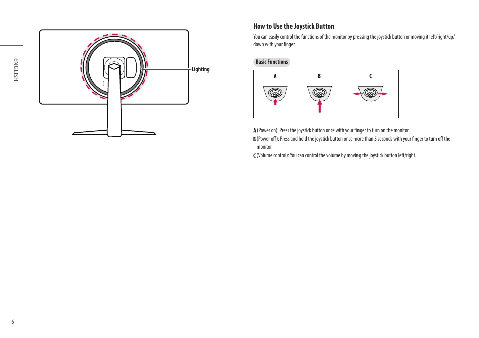 How to use the joystick button | LG UltraGear 34GP950G-B 34" 21:9 Curved G-Sync QHD 144 Hz HDR IPS Gaming Monitor User Manual | Page 6 / 30