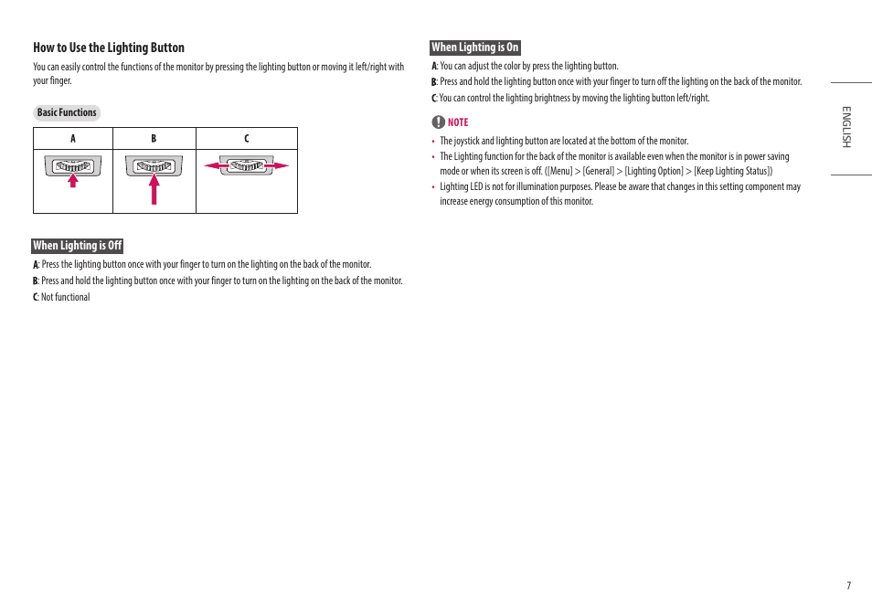 How to use the lighting button | LG UltraGear 34GP950G-B 34" 21:9 Curved G-Sync QHD 144 Hz HDR IPS Gaming Monitor User Manual | Page 7 / 30