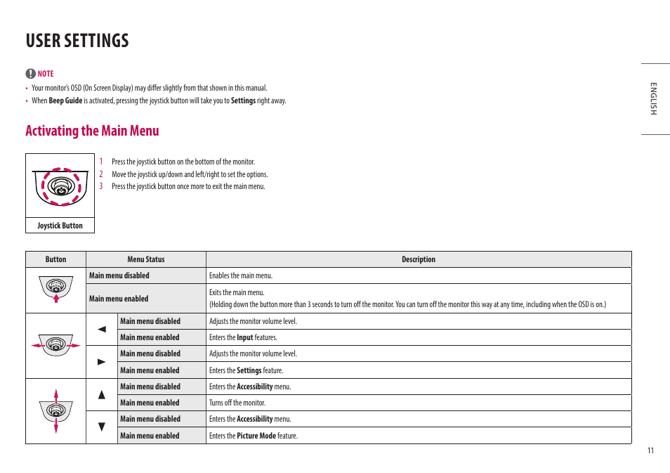 User settings, Activating the main menu | LG 27" IPS Full HD Monitor with USB Type-C User Manual | Page 11 / 27