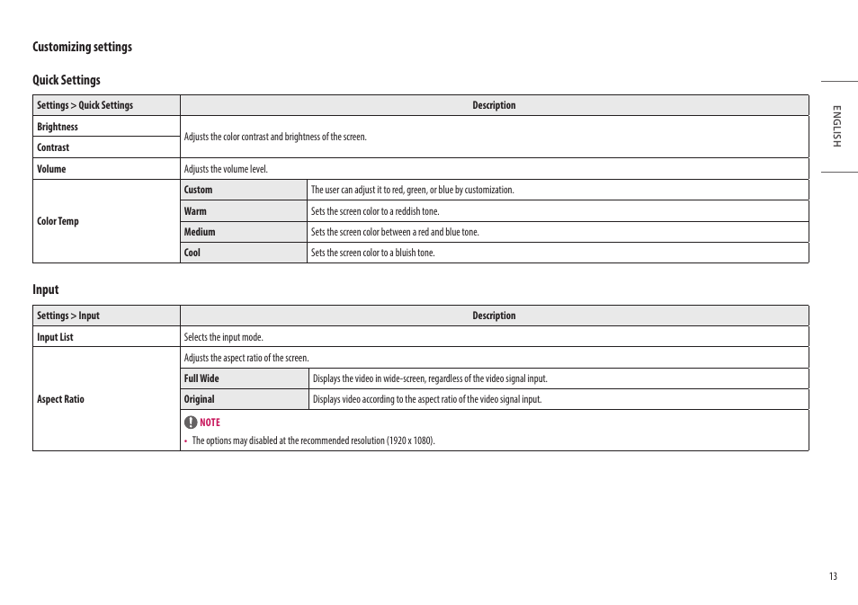 Customizing settings quick settings, Input | LG 27" IPS Full HD Monitor with USB Type-C User Manual | Page 13 / 27
