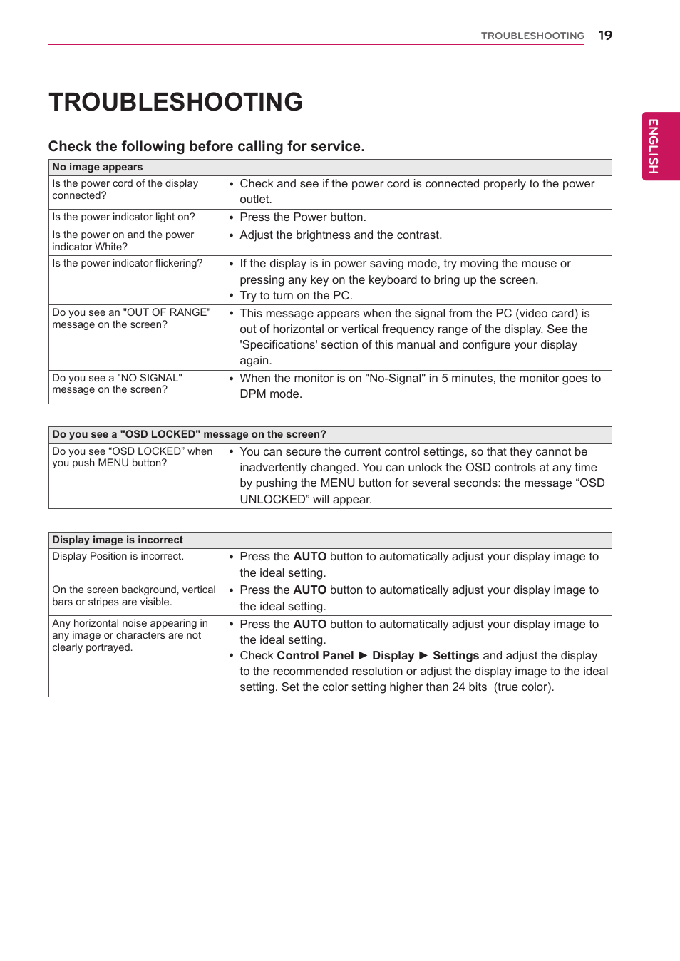Troubleshooting, Check the following before calling for service | LG 24BP450Y-I 23.8" Monitor (TAA) User Manual | Page 19 / 26