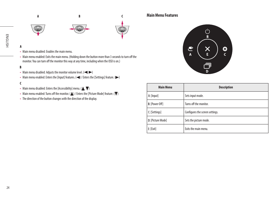 Main menu features | LG Ergo Dual 27" 1440p HDR Monitors User Manual | Page 24 / 39