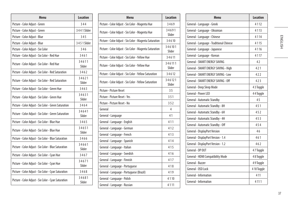 LG Ergo Dual 27" 1440p HDR Monitors User Manual | Page 37 / 39
