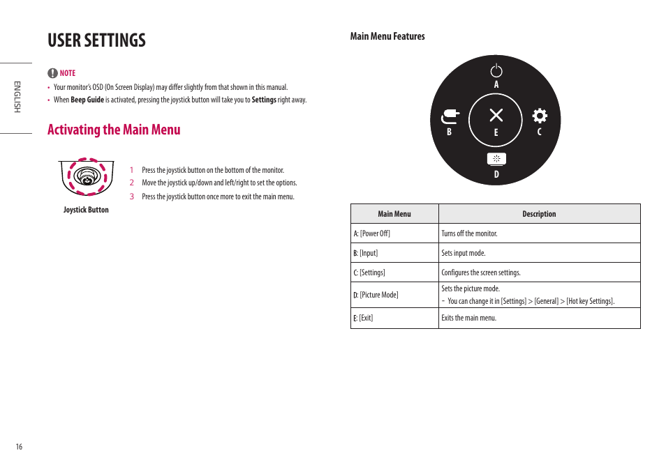 User settings, Activating the main menu | LG UltraFine 27BP95E-B 27" 4K HDR Monitor User Manual | Page 16 / 31