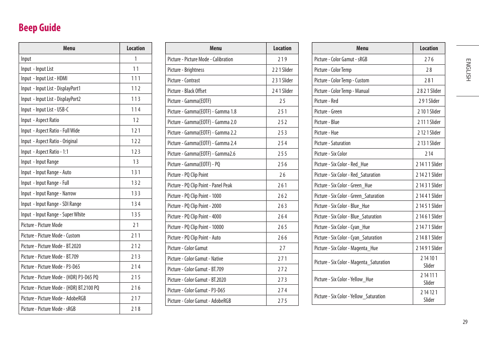 Beep guide | LG UltraFine 27BP95E-B 27" 4K HDR Monitor User Manual | Page 29 / 31