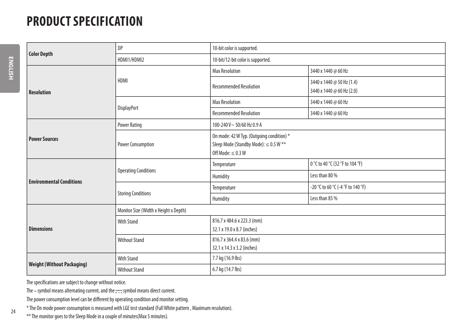 Product specification | LG BQ60QC 34" 1440p HDR Curved Monitor User Manual | Page 24 / 30