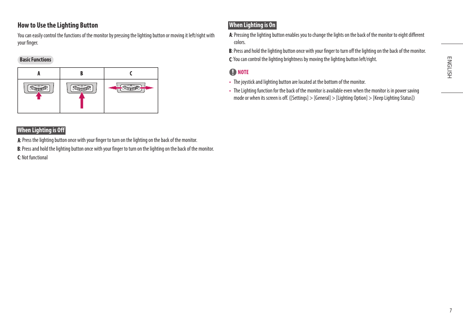 How to use the lighting button | LG 27GN95B-B 27" 16:9 144 Hz IPS 4K Gaming Monitor (Black & Red) User Manual | Page 7 / 33