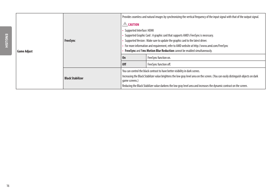 LG 27ML600M-B 27" 16:9 Radeon FreeSync IPS Monitor User Manual | Page 16 / 30