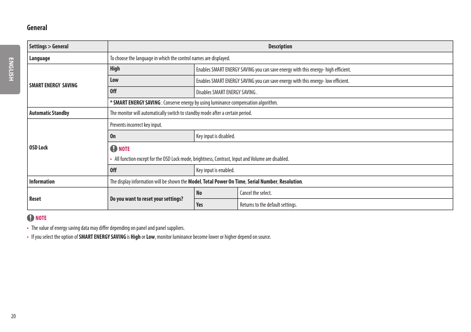 General | LG 27ML600M-B 27" 16:9 Radeon FreeSync IPS Monitor User Manual | Page 20 / 30