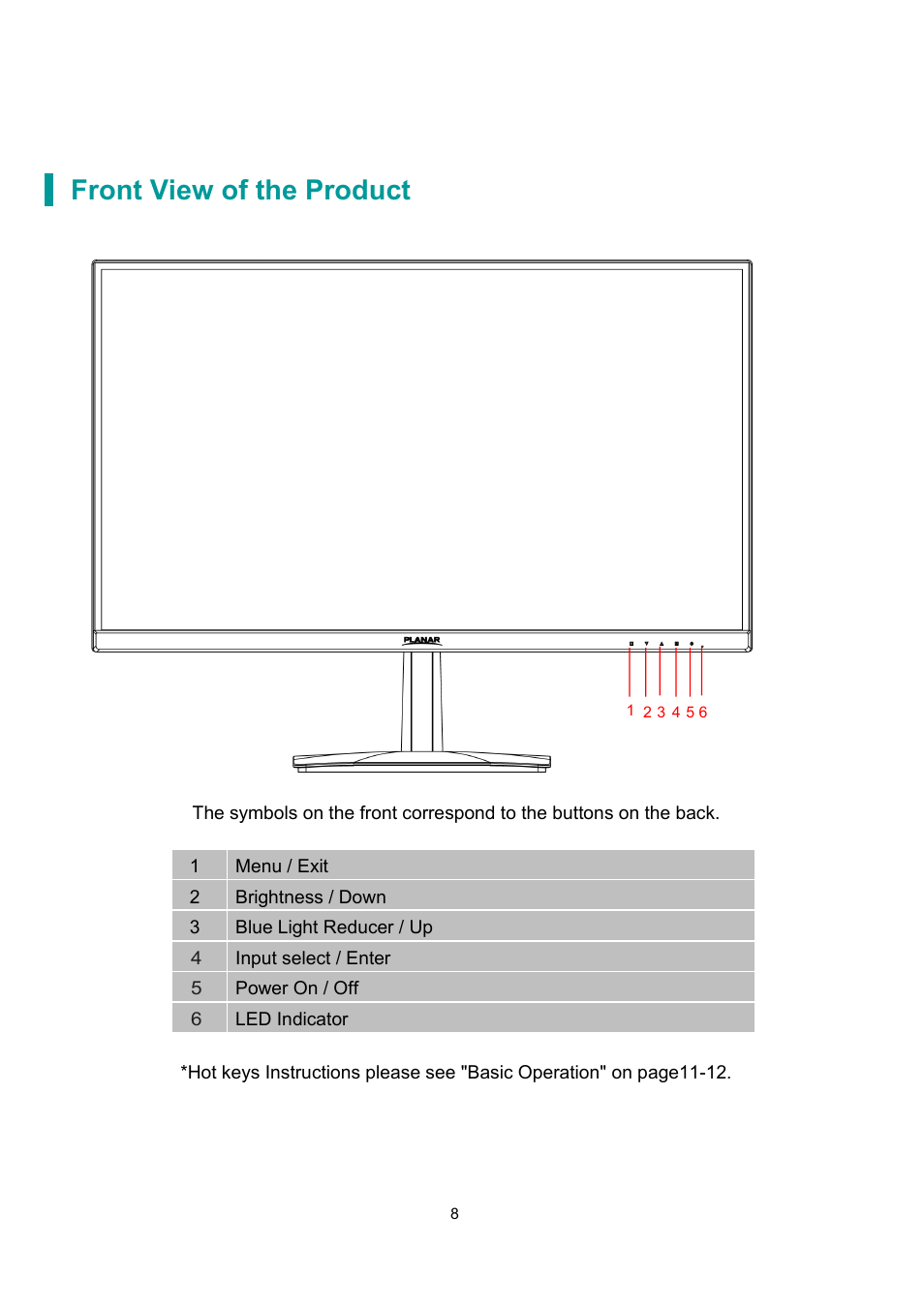 Front view of the product | Planar Systems PLN2700 27" Monitor User Manual | Page 10 / 26