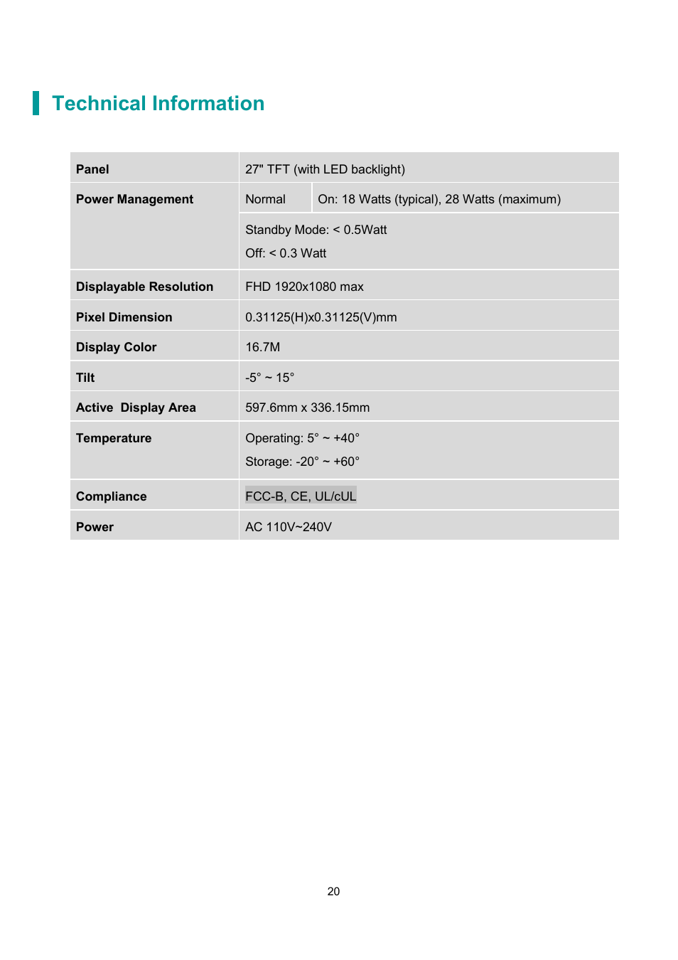 Technical information | Planar Systems PLN2700 27" Monitor User Manual | Page 22 / 26