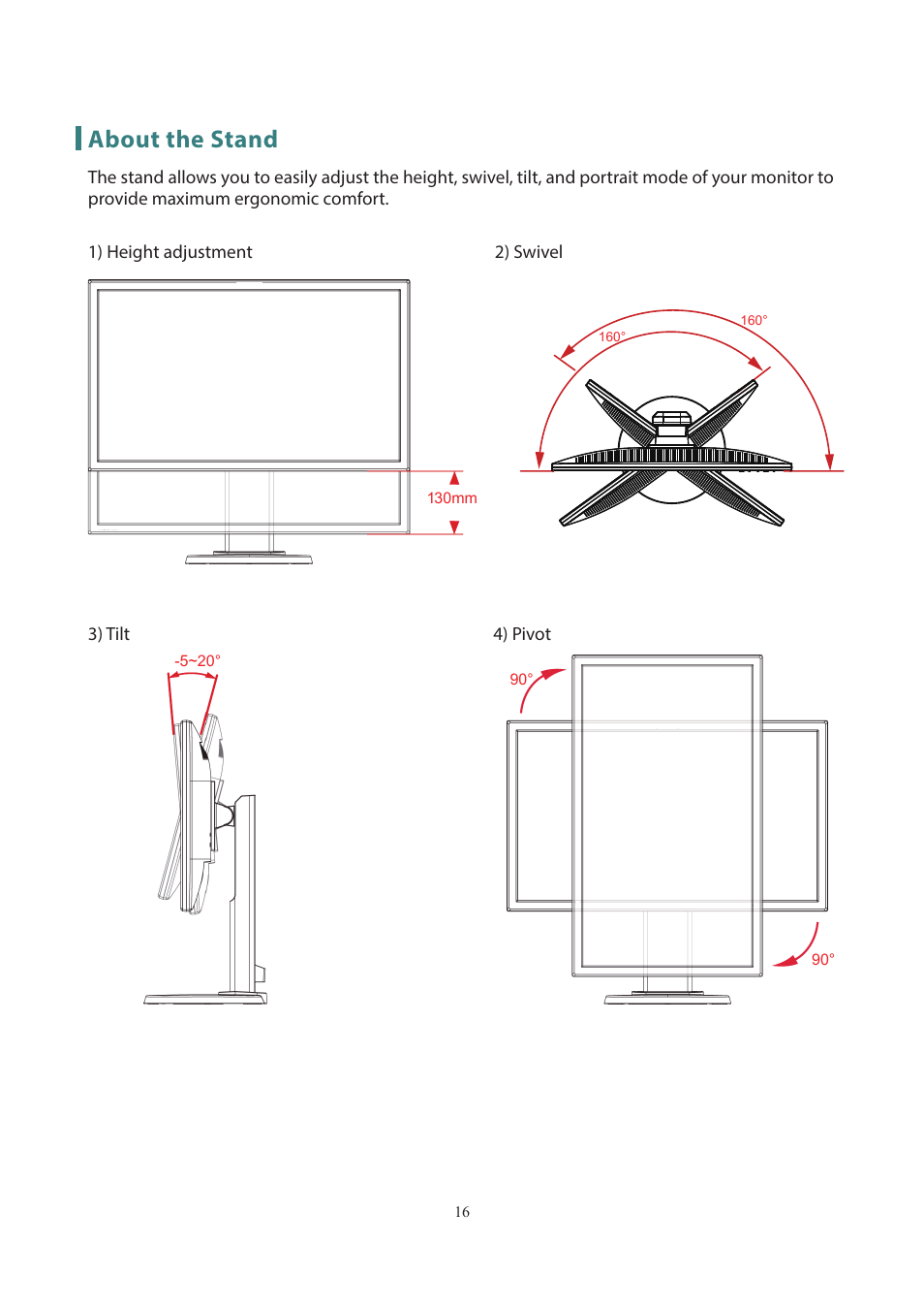 About the stand | Planar Systems PLL2251MW 21.5" 16:9 Full HD LED LCD Monitor User Manual | Page 17 / 23