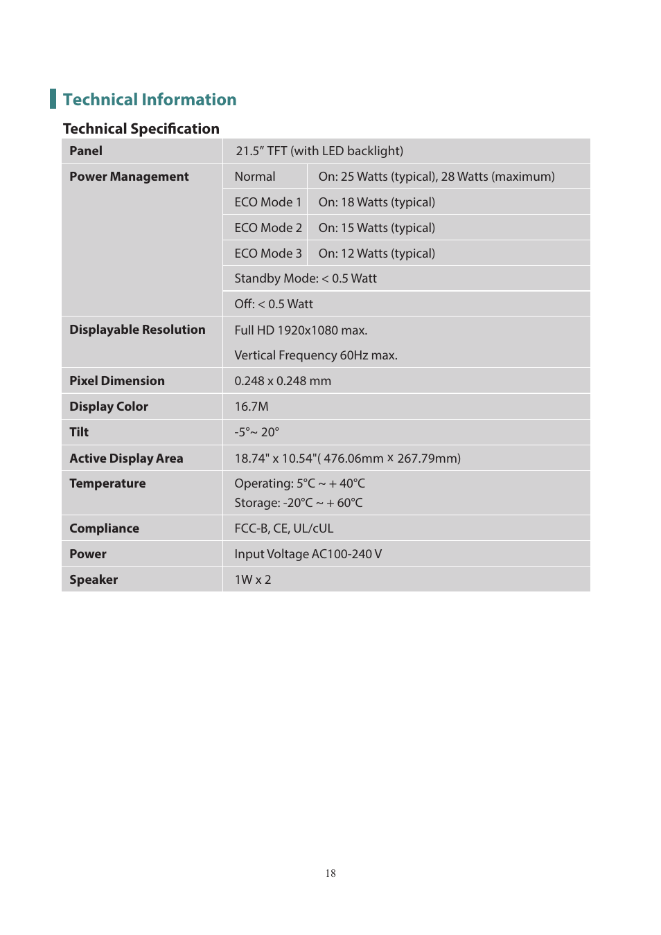 Technical information | Planar Systems PLL2251MW 21.5" 16:9 Full HD LED LCD Monitor User Manual | Page 19 / 23