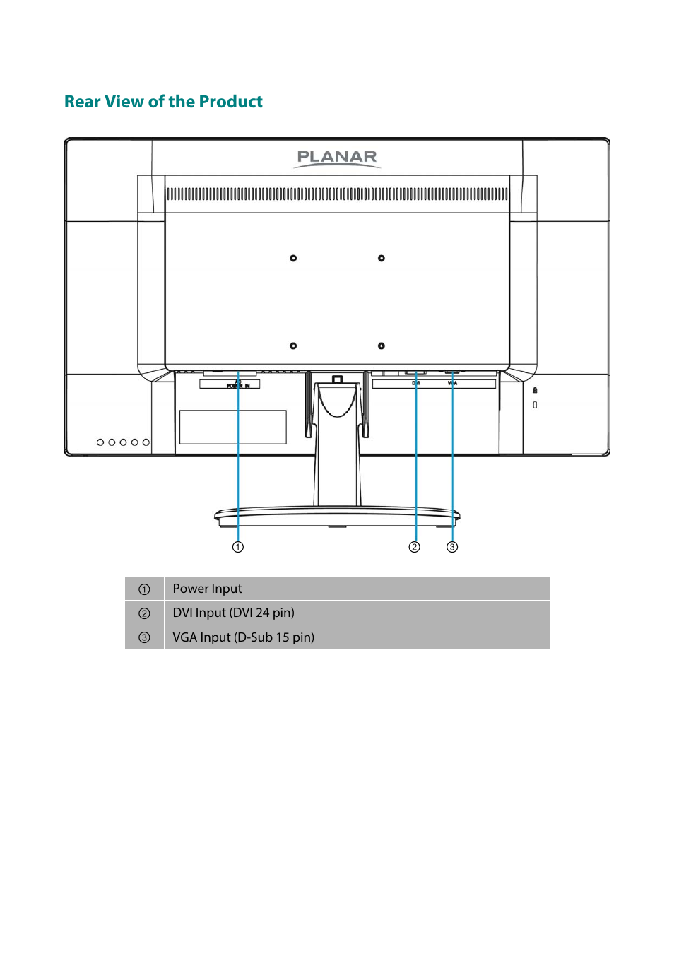 Rear view of the product | Planar Systems PLN2770W 27" 16:9 IPS Monitor User Manual | Page 10 / 22