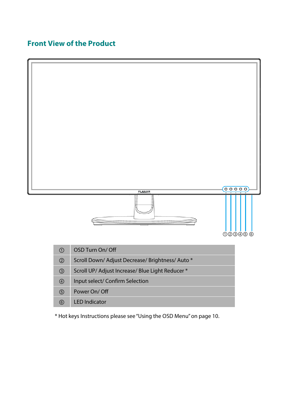 Front view of the product | Planar Systems PLN2770W 27" 16:9 IPS Monitor User Manual | Page 9 / 22