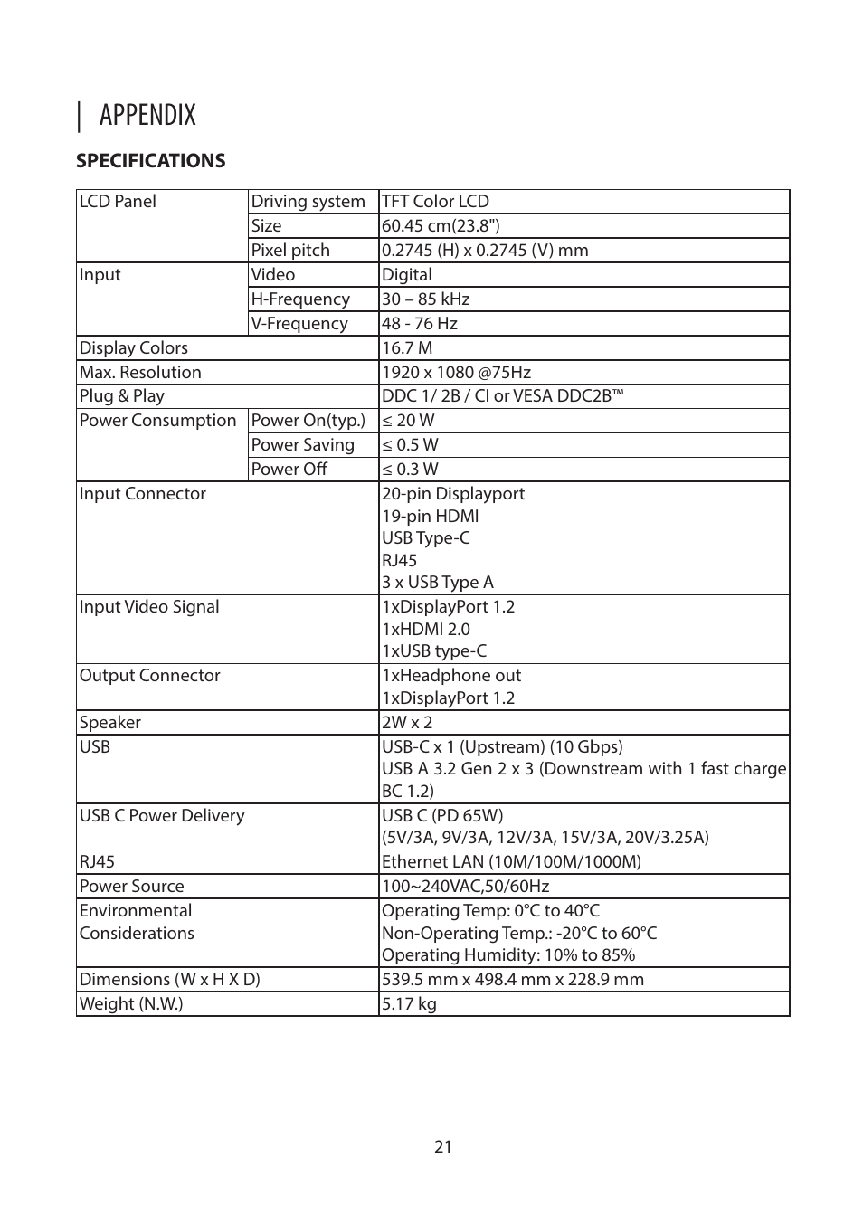 Appendix, Specifications | Planar Systems PZD2410 23.8" Monitor User Manual | Page 23 / 32