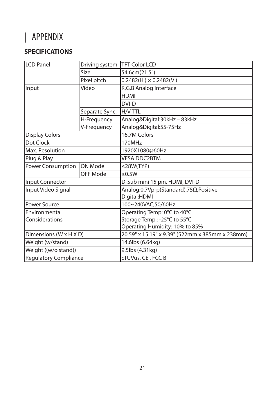 Appendix, Specifications | Planar Systems Helium PCT2265 21.5" Multi-Touch Monitor User Manual | Page 22 / 28