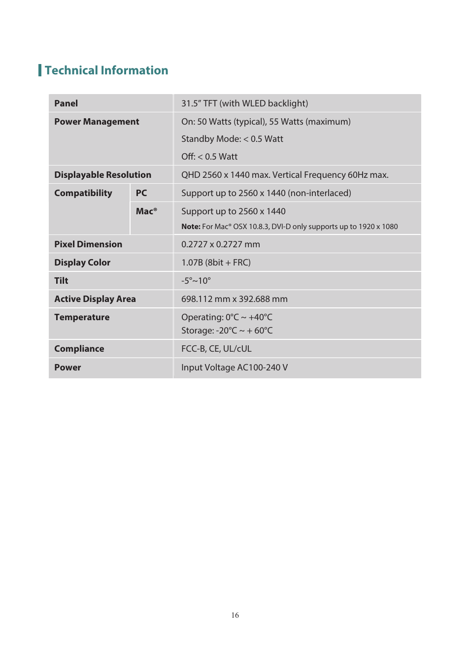 Technical information | Planar Systems PXL3280W 31.5" 16:9 QHD IPS Monitor User Manual | Page 18 / 22