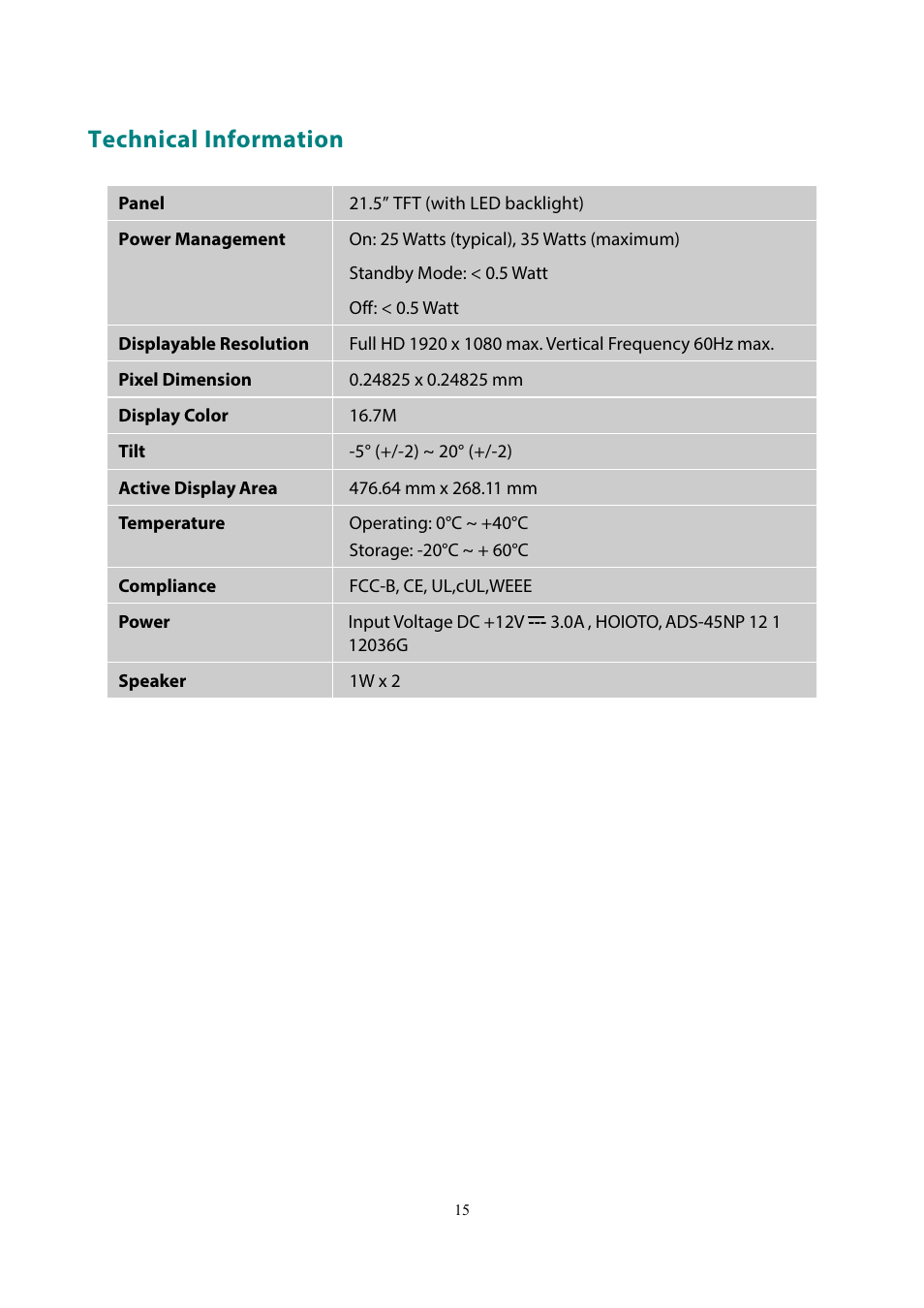 Technical information | Planar Systems PLL2210MW-WH 21.5" 16:9 LCD Monitor (White) User Manual | Page 17 / 21