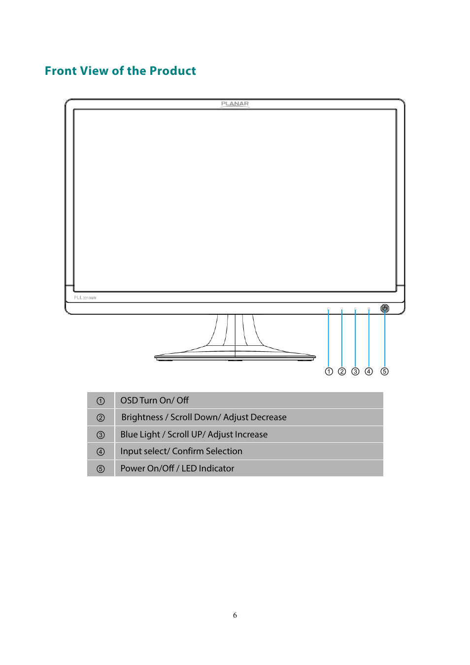 Front view of the product | Planar Systems PLL2210MW-WH 21.5" 16:9 LCD Monitor (White) User Manual | Page 8 / 21