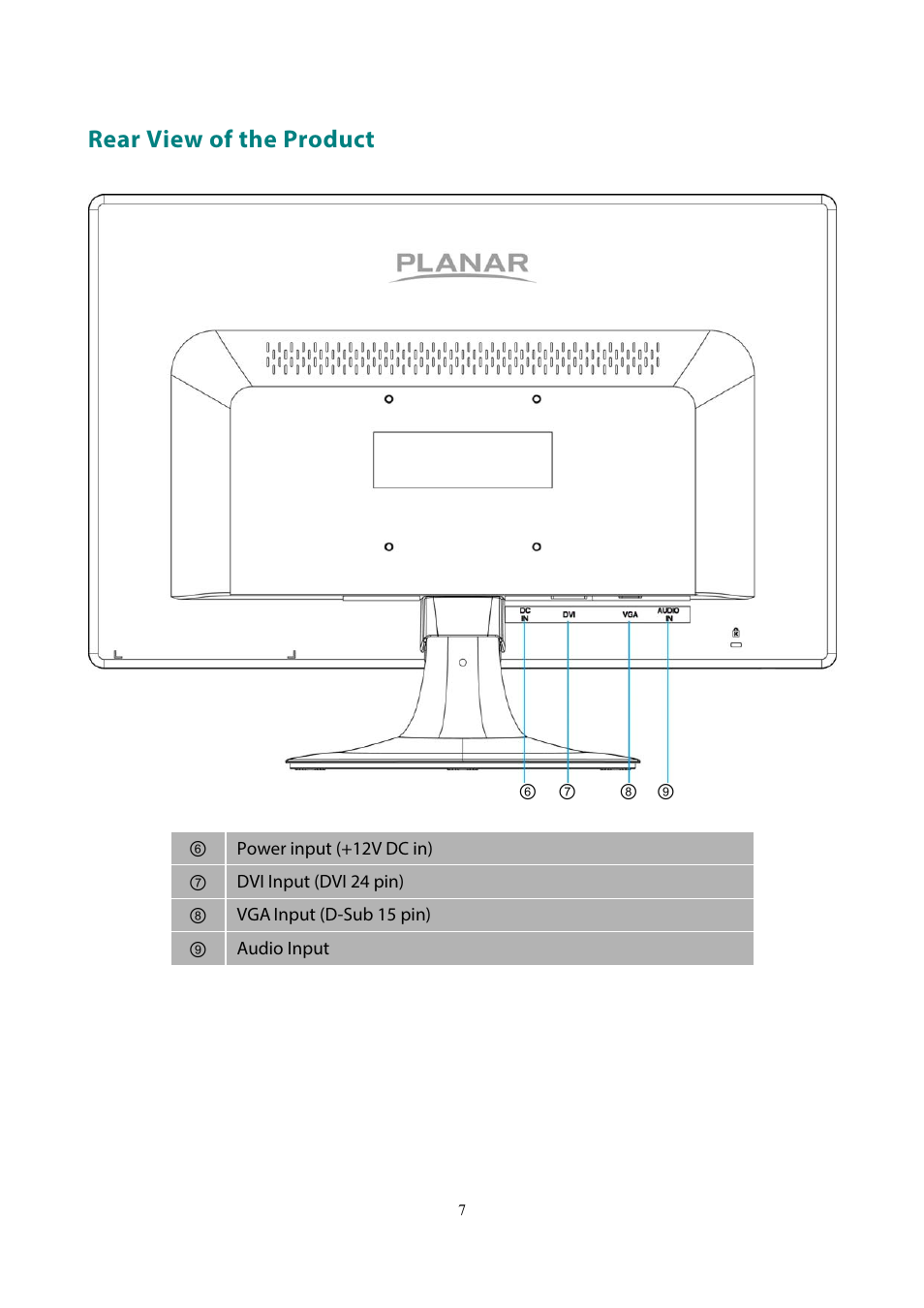 Rear view of the product | Planar Systems PLL2210MW-WH 21.5" 16:9 LCD Monitor (White) User Manual | Page 9 / 21