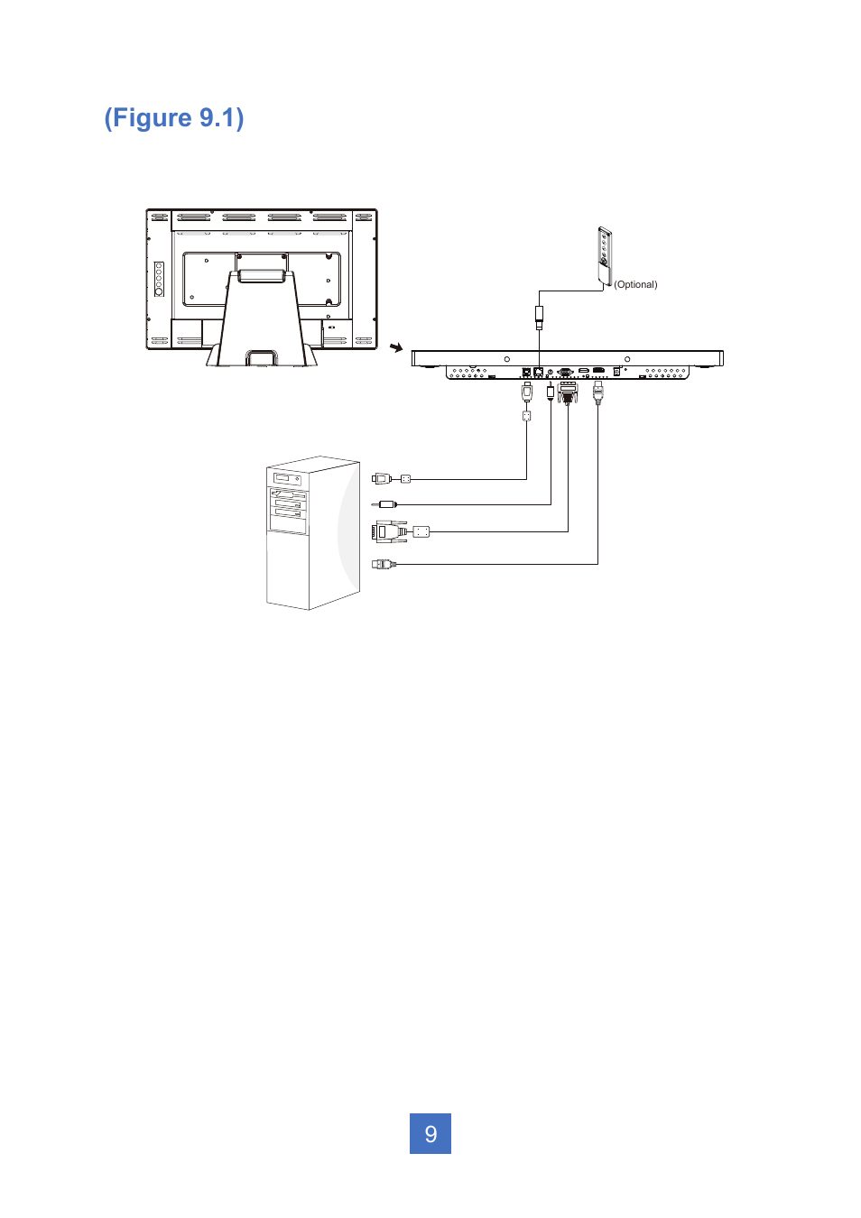 Figure 9.1) | Planar Systems PT2245PW 21.5" Multi-Touch Specialty Monitor User Manual | Page 14 / 29
