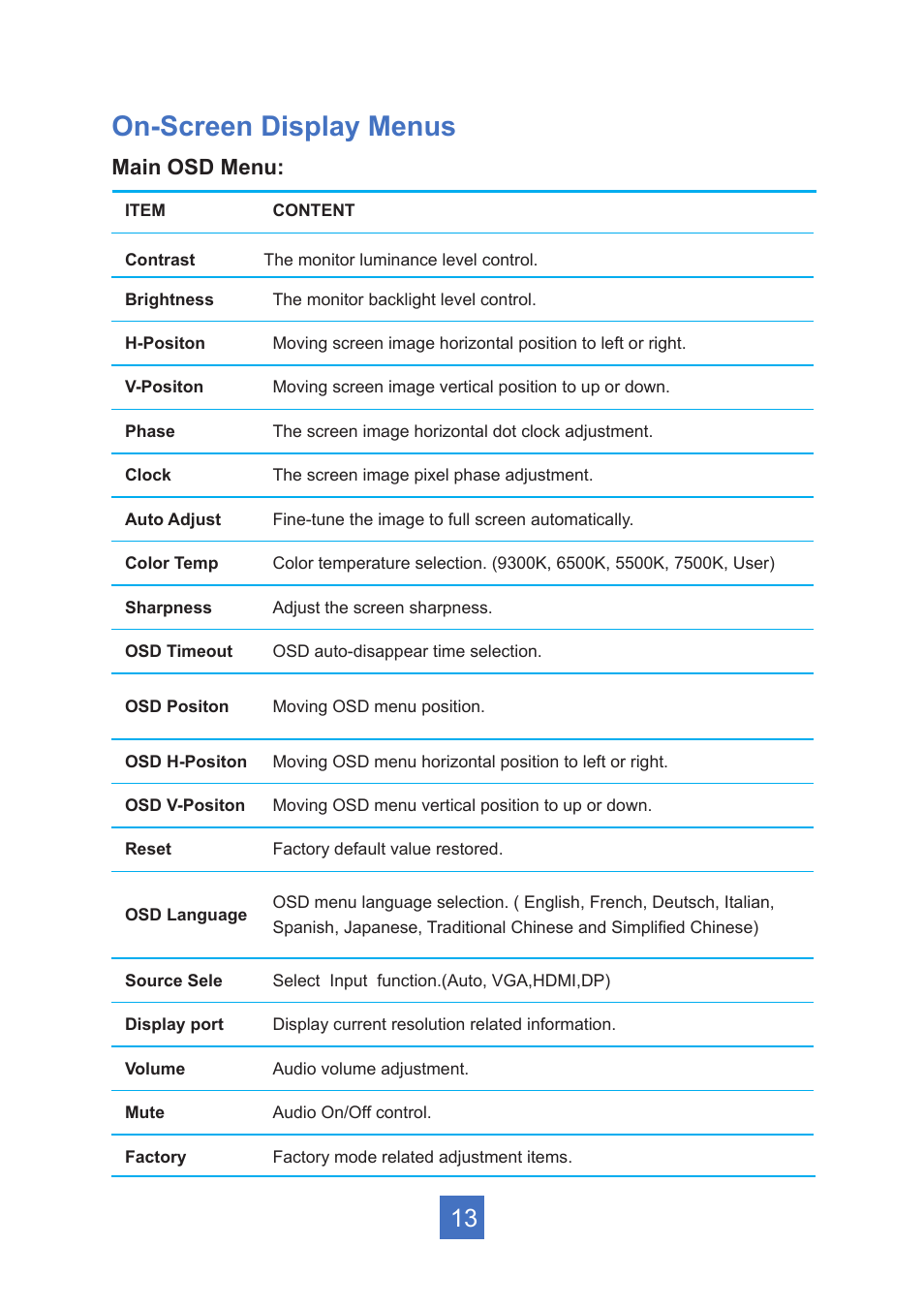 On-screen display menus, Main osd menu | Planar Systems PT2245PW 21.5" Multi-Touch Specialty Monitor User Manual | Page 18 / 29