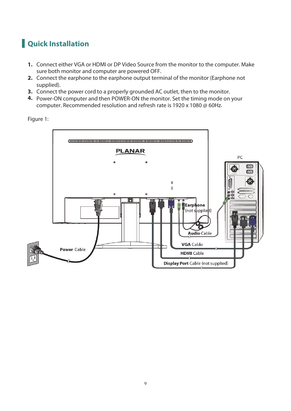 Quick installation | Planar Systems PXN2200 21.5" 16:9 IPS Monitor User Manual | Page 11 / 22