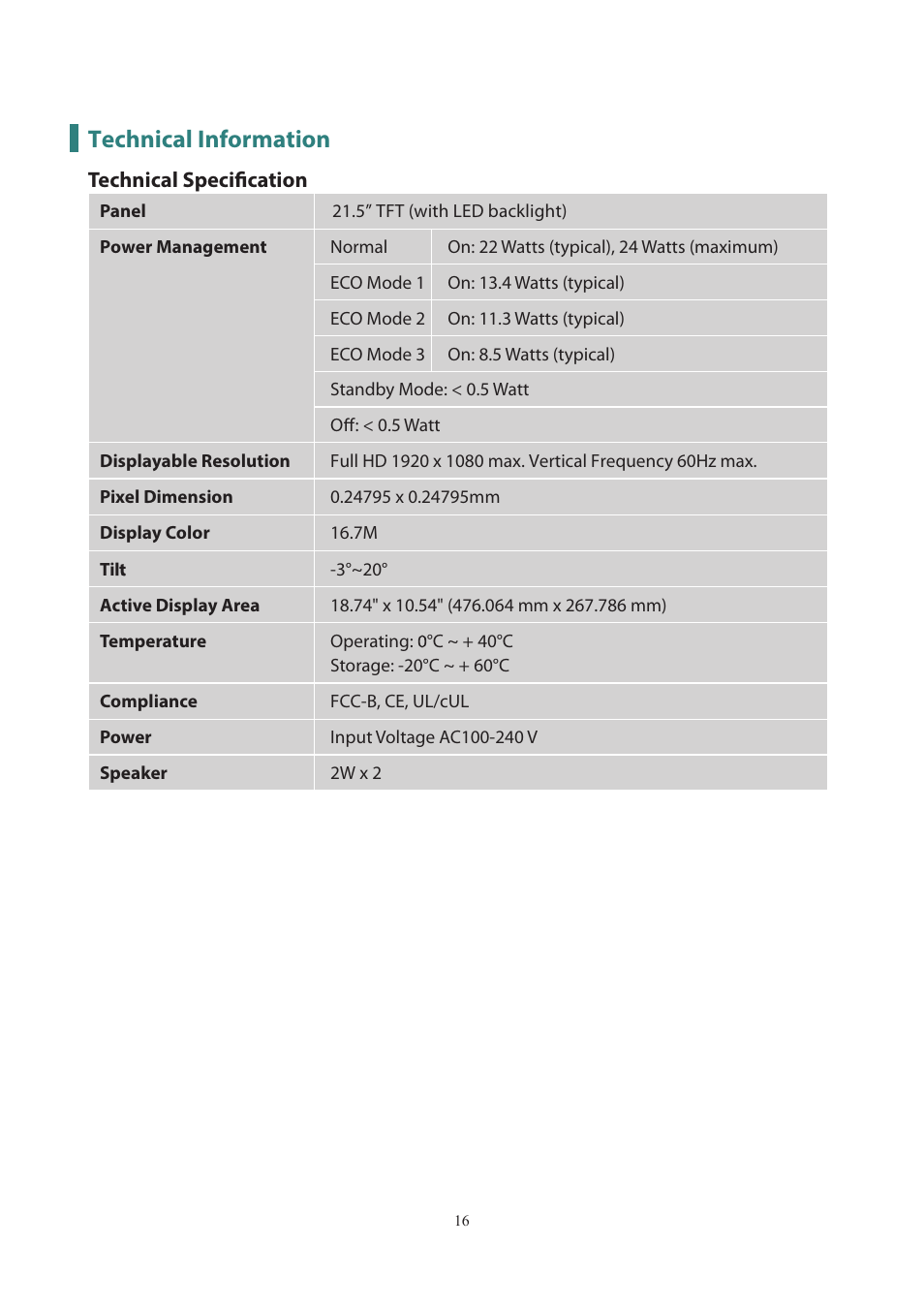 Technical information | Planar Systems PXN2200 21.5" 16:9 IPS Monitor User Manual | Page 18 / 22