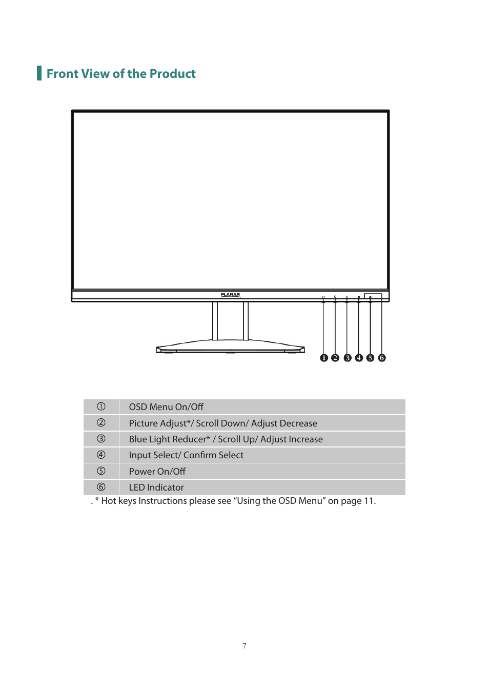 Front view of the product | Planar Systems PXN2200 21.5" 16:9 IPS Monitor User Manual | Page 9 / 22
