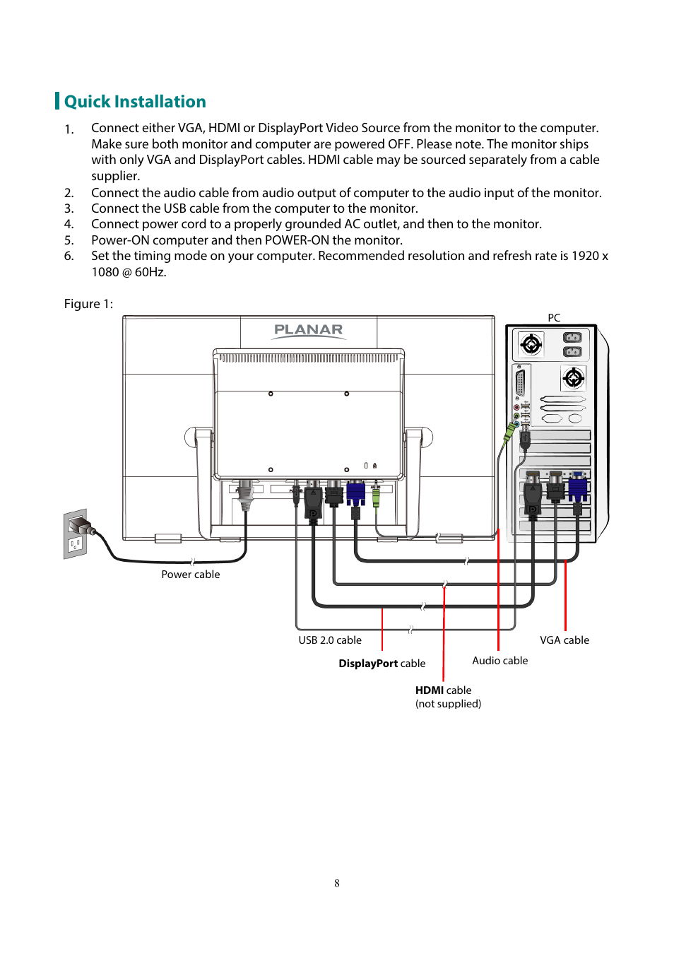 Quick installation | Planar Systems PCT2235 22" 16:9 Multi-Touch LCD Monitor User Manual | Page 10 / 21