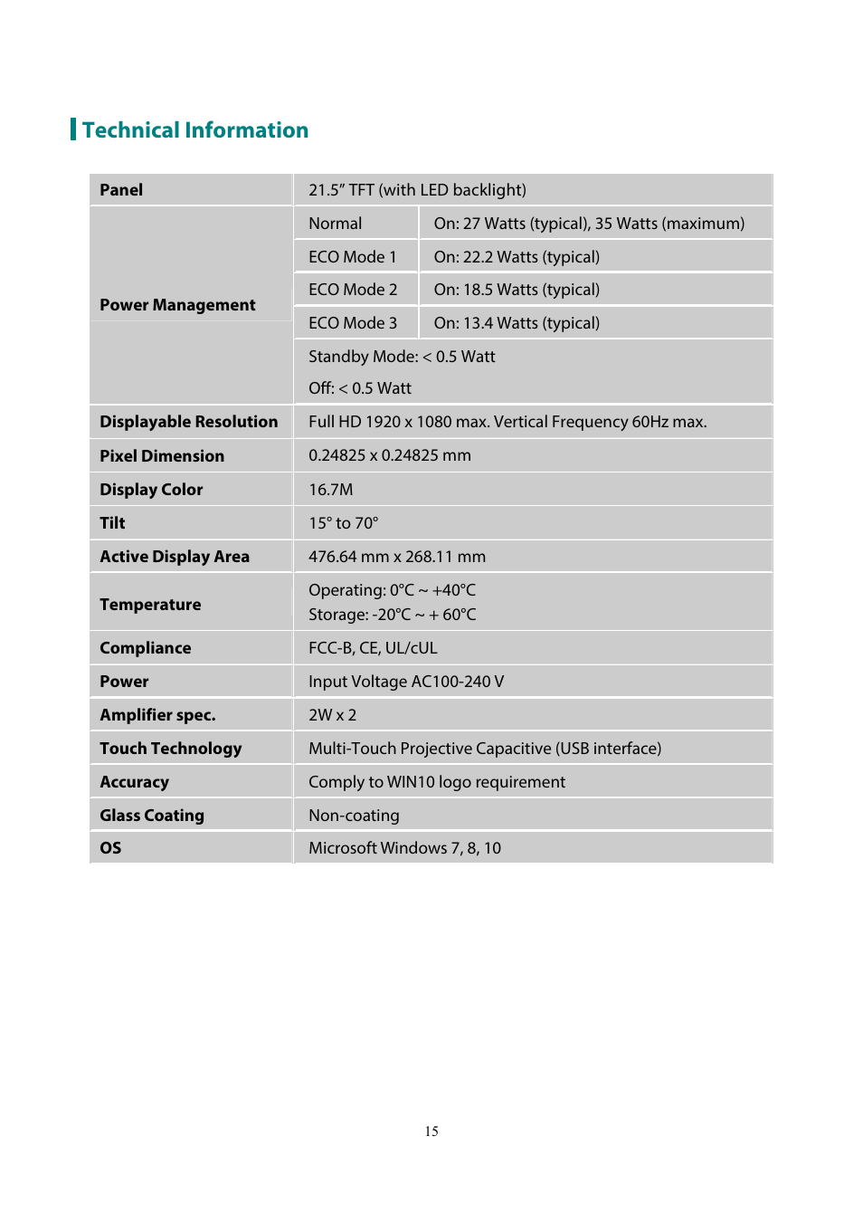 Technical information, Power management, Active display area | Compliance | Planar Systems PCT2235 22" 16:9 Multi-Touch LCD Monitor User Manual | Page 17 / 21