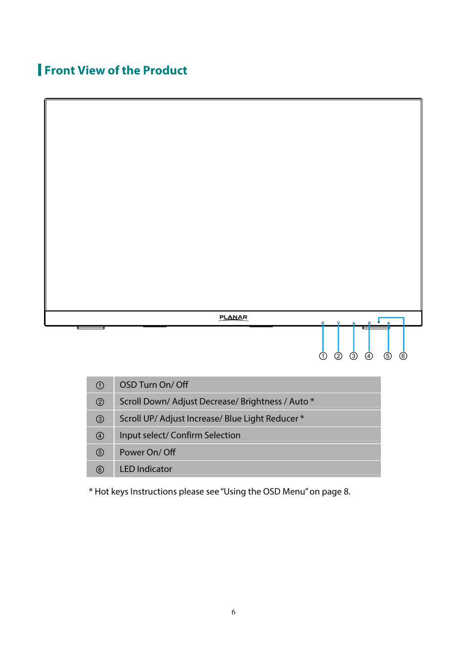 Front view of the product | Planar Systems PCT2235 22" 16:9 Multi-Touch LCD Monitor User Manual | Page 8 / 21