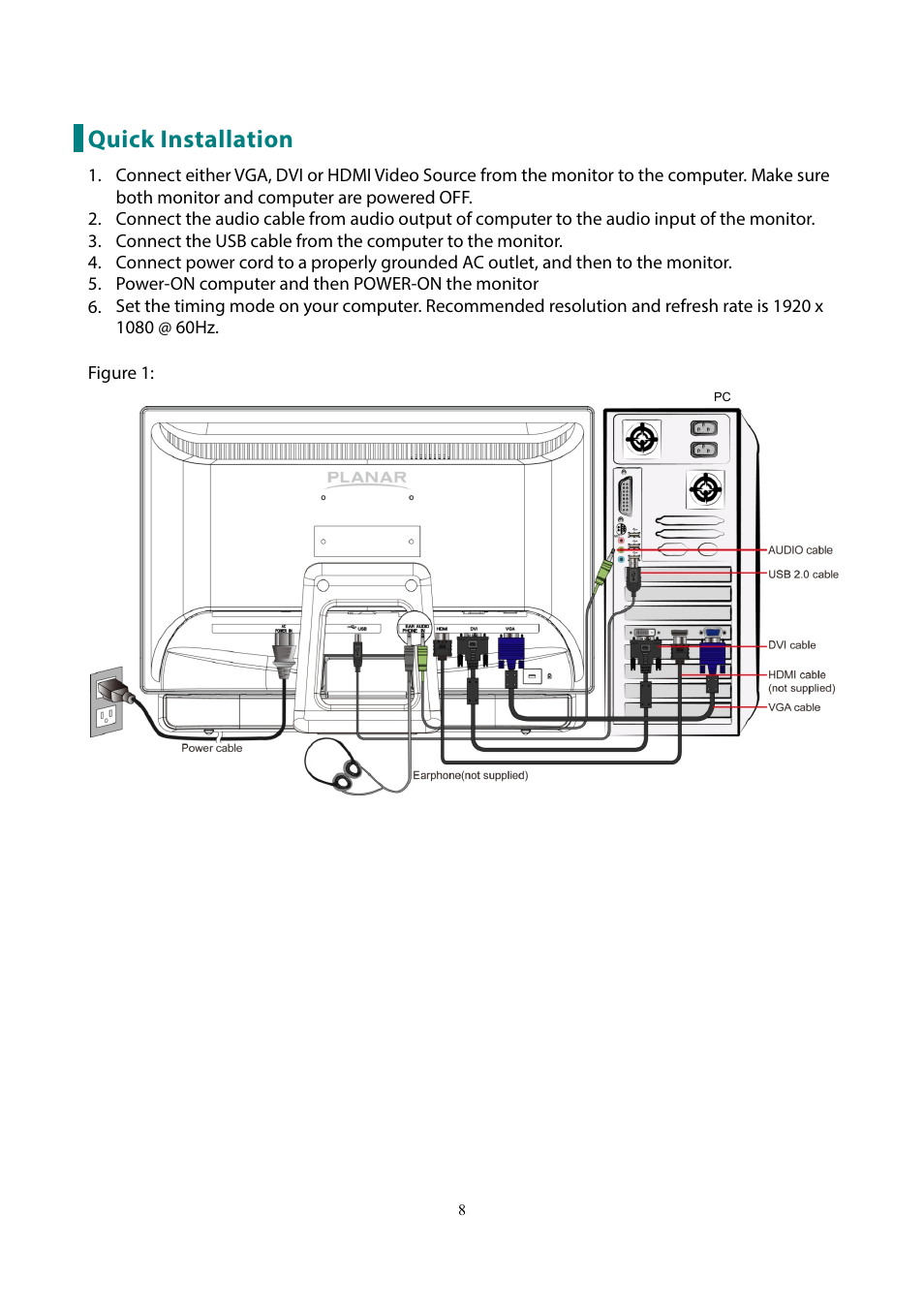 Quick installation | Planar Systems PXL2230MW 21.5" 16:9 Touchscreen LCD Monitor User Manual | Page 10 / 21