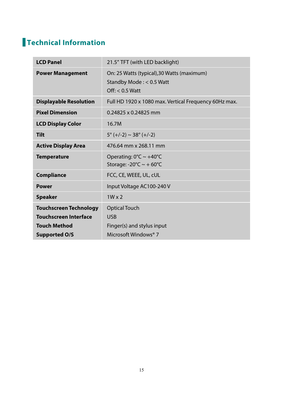 Technical information | Planar Systems PXL2230MW 21.5" 16:9 Touchscreen LCD Monitor User Manual | Page 17 / 21