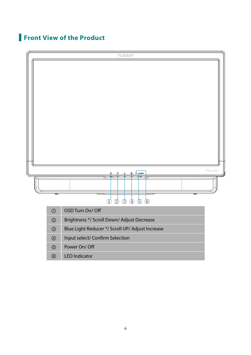 Front view of the product | Planar Systems PXL2230MW 21.5" 16:9 Touchscreen LCD Monitor User Manual | Page 8 / 21
