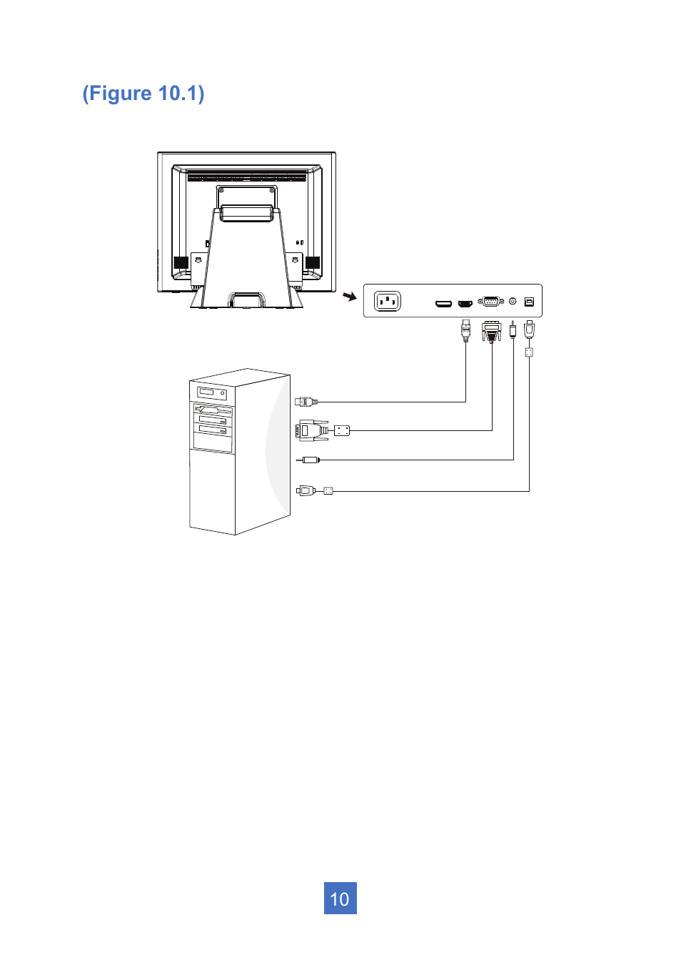 Planar Systems PT1545R 15" 4:3 Resistive Touch Point of Sale LCD Monitor User Manual | Page 15 / 33