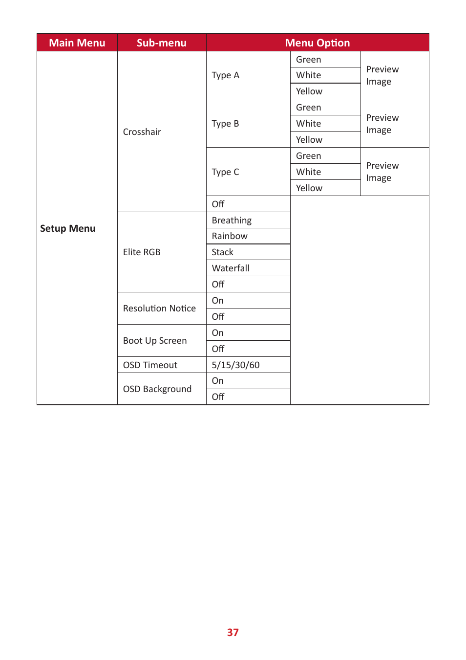 37 main menu sub-menu menu option | VIEWSONIC Elite XG341C-2K 34" 1440p HDR 200 Hz Curved Ultrawide Gaming Monitor User Manual | Page 37 / 85