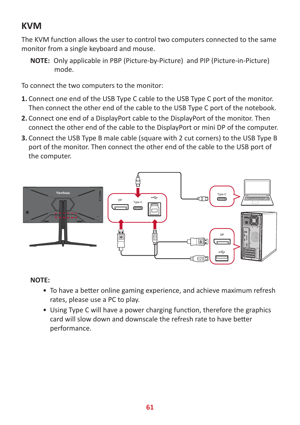 VIEWSONIC Elite XG341C-2K 34" 1440p HDR 200 Hz Curved Ultrawide Gaming Monitor User Manual | Page 61 / 85