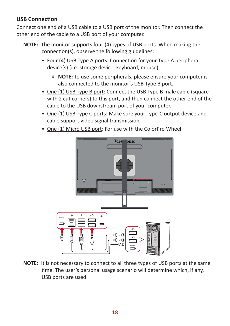 Usb connection | VIEWSONIC ColorPro 27" 4K HDR Monitor User Manual | Page 18 / 82