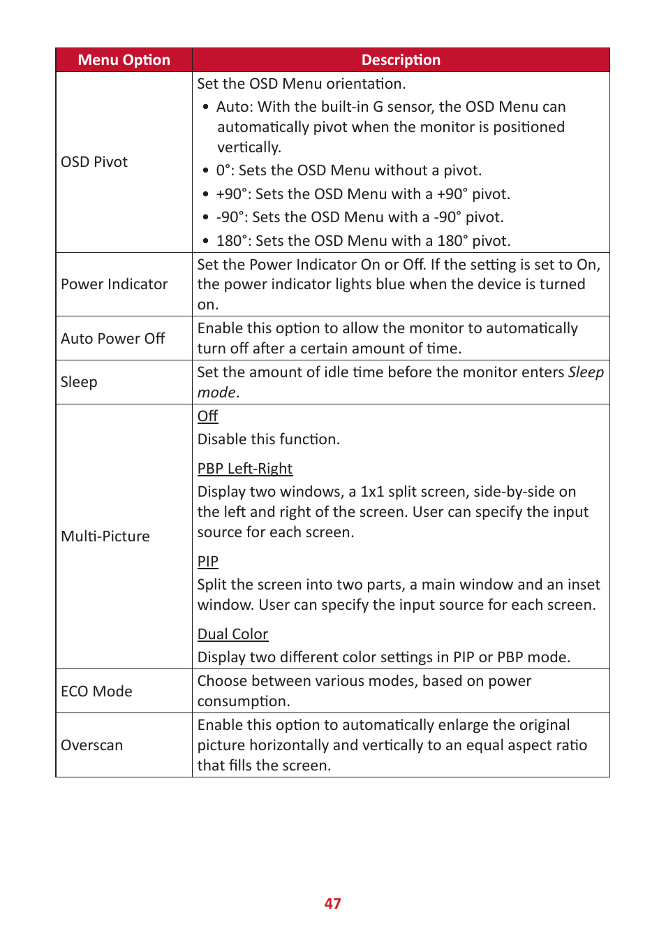 VIEWSONIC ColorPro 27" 4K HDR Monitor User Manual | Page 47 / 82